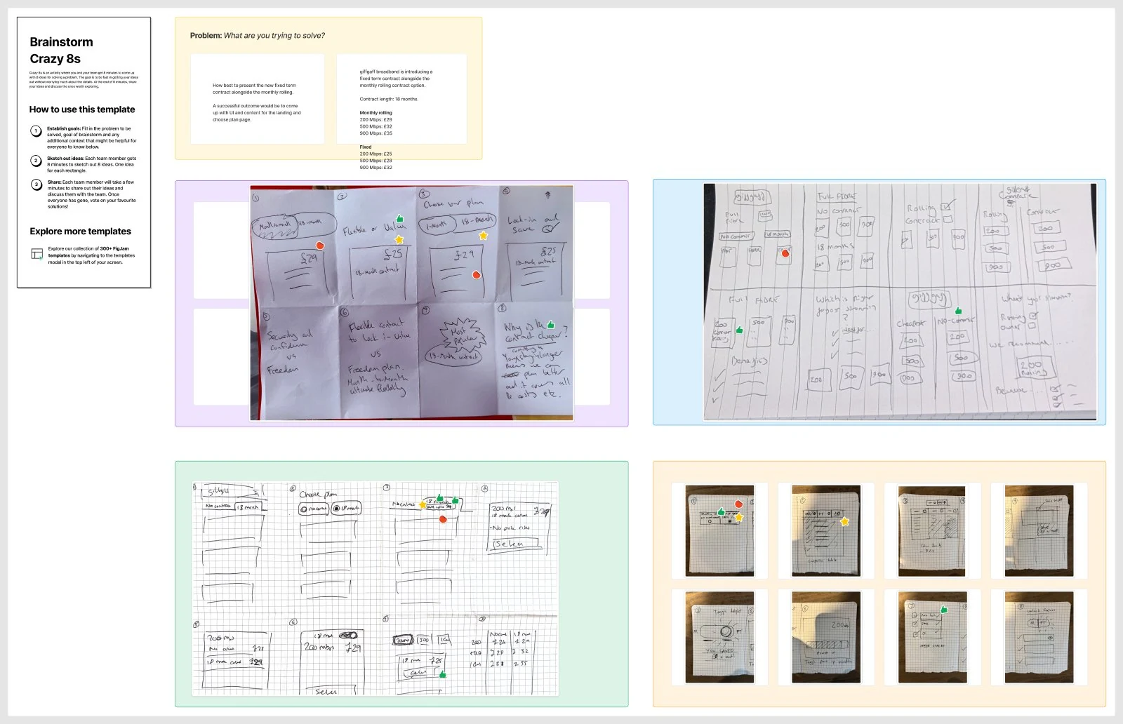 Crazy 8s board: the goal, pricing context and four team members' sketches with dot votes
